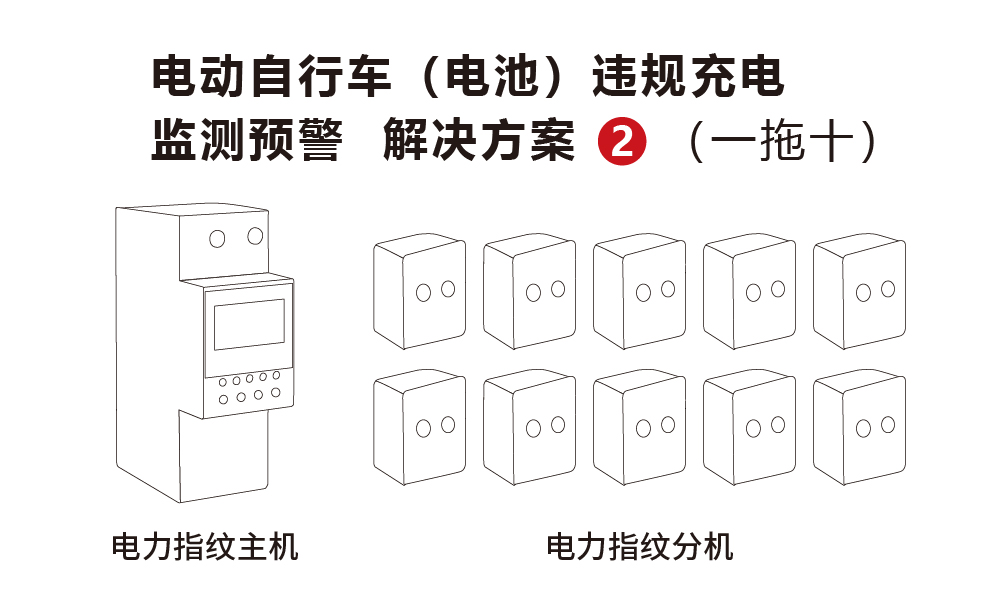 BC贷·(中国区)官方网站